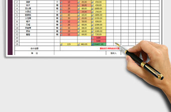 2021年銷售報表-銷售單(自動)