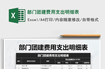 2021年部門團建費用支出明細表