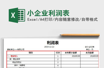 2021年小企業利潤表