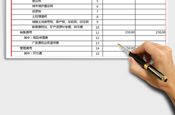 2021年小企業(yè)利潤表