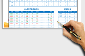 2021年进销存报表-库存统计，产品查询