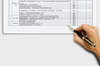 2021年施工工地临时用电安全检查表