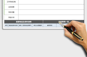 2021年出差報告表（總結性）
