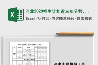 2021年河北2020招生计划近三年分数统计