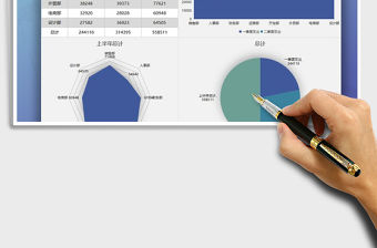 2021年部門經(jīng)費支出數(shù)據(jù)圖表報告