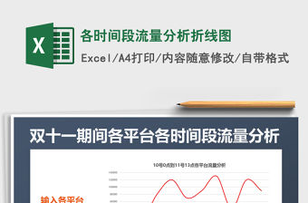 2021年各時間段流量分析折線圖