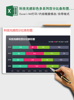 2021年科技光感彩色多系列百分比条形图表