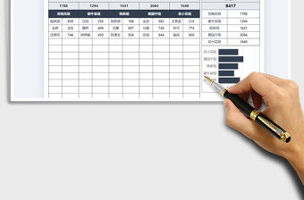 2021年銷售團隊業績對比統計分析