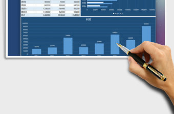 2021年財務報表公司項目利潤表