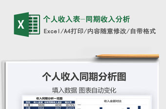 2021年個人收入表-同期收入分析