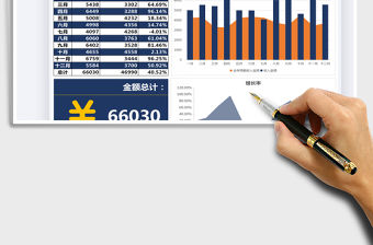 2021年個人收入表-同期收入分析