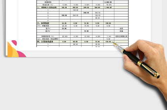 2021年收入成本费用利润表（自动计算）