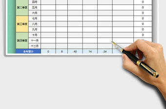 2021年產(chǎn)品產(chǎn)量生產(chǎn)銷售庫(kù)存統(tǒng)計(jì)臺(tái)帳免費(fèi)下載