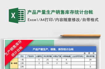 2021年產(chǎn)品產(chǎn)量生產(chǎn)銷(xiāo)售庫(kù)存統(tǒng)計(jì)臺(tái)帳免費(fèi)下載