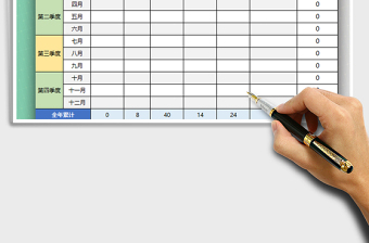 2021年产品产量生产销售库存统计台帐免费下载