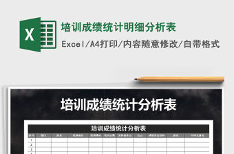 2021年培訓成績統計明細分析表