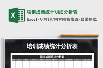 2021年培訓(xùn)成績統(tǒng)計明細分析表