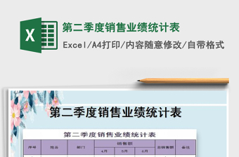 2021年第二季度銷售業(yè)績統(tǒng)計表