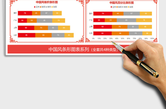 2021年中國(guó)風(fēng)系列對(duì)比條形圖表報(bào)表