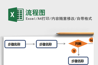 2021年流程圖