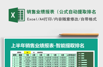 2022销售业绩报表（公式自动提取排名