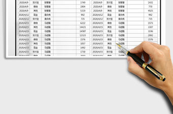 2021年收支管理明細表-按時間計算