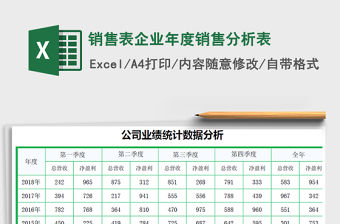 2021年銷售表企業年度銷售分析表