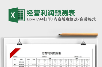 2021年經(jīng)營利潤預(yù)測表