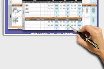 2021年不同生產數量的產品成本測算工具