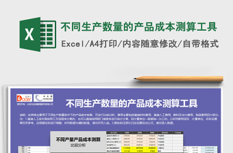 2021年不同生產(chǎn)數(shù)量的產(chǎn)品成本測(cè)算工具