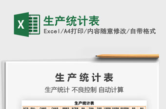 2021年生產統計表