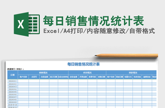 2021年每日銷售情況統(tǒng)計(jì)表
