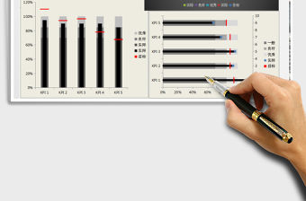 2021年銷售圖表分析（柱形圖，散點(diǎn)圖，組合圖各種組合顯示）