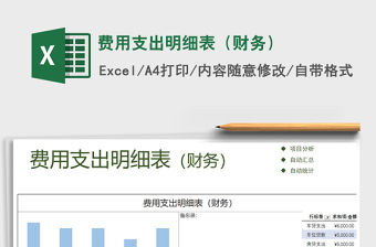 2021年費用支出明細表（財務）