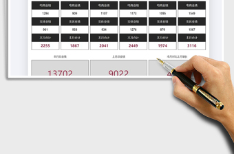 2021年銷售業(yè)務(wù)員業(yè)績(jī)分析統(tǒng)計(jì)