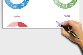 2021年圓環(huán)簡單