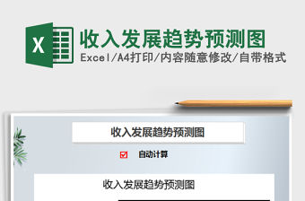 2021年收入發(fā)展趨勢(shì)預(yù)測(cè)圖