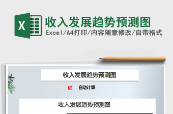 2021年收入發(fā)展趨勢預(yù)測圖