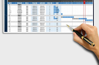 2021年工作計劃進度甘特圖