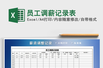 2021年員工調(diào)薪記錄表