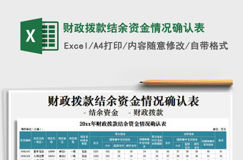 2021年財政撥款結余資金情況確認表