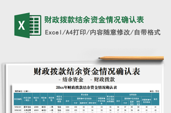 2021年財政撥款結(jié)余資金情況確認(rèn)表