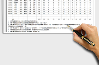 2021年财政拨款结余资金情况确认表