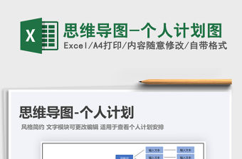 2022年思維導(dǎo)圖-個(gè)人計(jì)劃圖