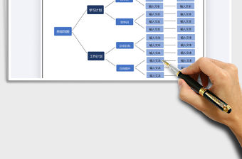 2022年思維導(dǎo)圖-個(gè)人計(jì)劃圖