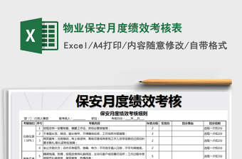 2021年物业保安月度绩效考核表