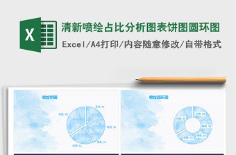 2021年清新噴繪占比分析圖表餅圖圓環圖