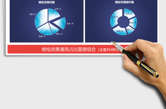 2021年清新噴繪占比分析圖表餅圖圓環圖