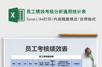 2021年員工績效考核分析通用統計表