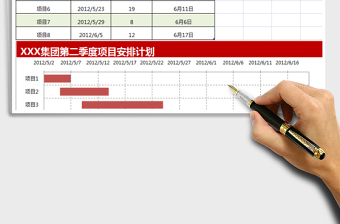 2021年项目进度安排计划图-（甘特图）